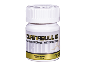 Post Ciclos y Protectores